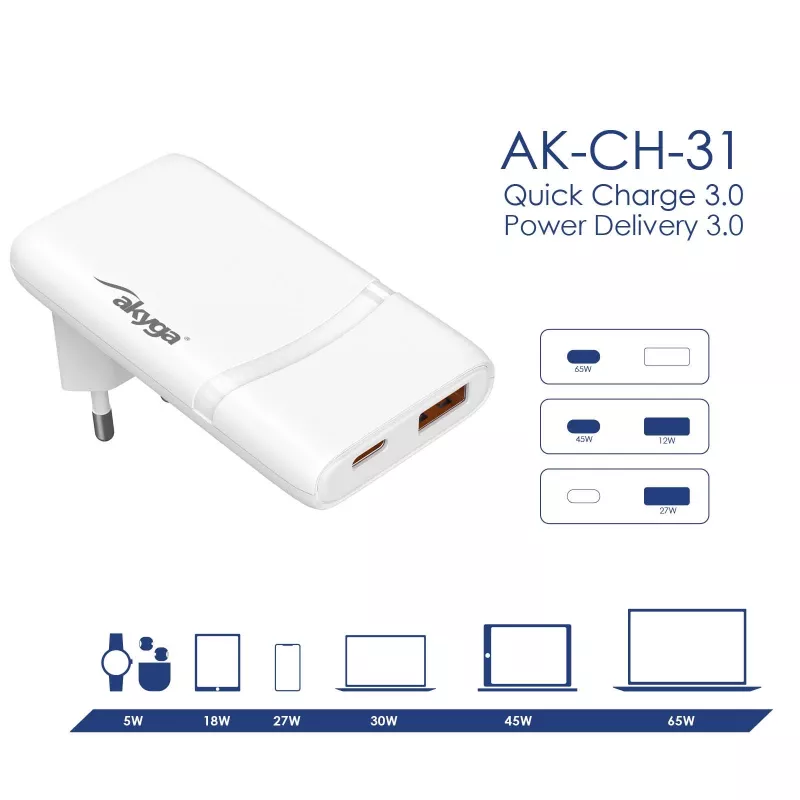 Akyga AK-CH-31 platte GaN-USB-oplader 65 W, USB-C PD + USB-A, wit