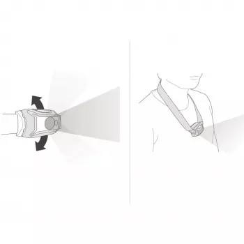 Hoofdlamp Petzl TIKKINA 300 lm rood — compact, handsfree licht, verstelbare lichtbundel, op batterijen