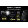 Zaklamp Nitecore EDC29 roestvrijstalen behuizing, 2 LED's, 15–6500 lm, IP54, USB oplaadbaar