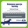 VET RESPONSE Gastrointestinal Low fat - droogvoer voor honden - 1,6 kg