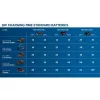 Bosch GBA 18V 2.0Ah Professional accu