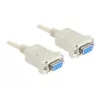 Seriële nullmodem 9-polig bus naar 9-polig bus 1,8 m, kabel grijs, 1,8 meter