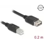 USB-kabel DeLOCK 81528 0,2 m USB B USB A zwart USB 2.0