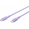 Goobay 77745 USB-kabel