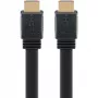 HDMI-kabel WENTRONIC 77145 — ondersteunt 8K 60Hz, HDMI-verbinding
