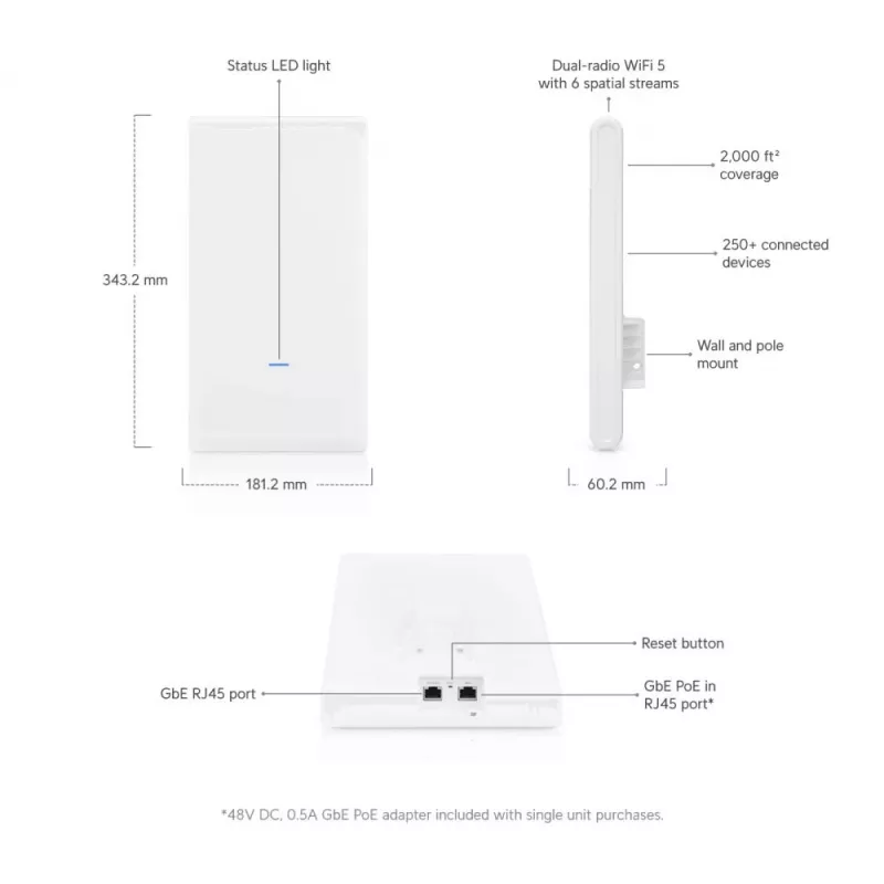 Ubiquiti UniFi UAP-AC-M-PRO-5 Mesh Pro toegangspunt (5 stuks)