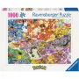 Puzzel Ravensburger Colour puzzle 1000 stukjes (12000832) — cartoons, 700 mm breed, aanbevolen leeftijd 14+