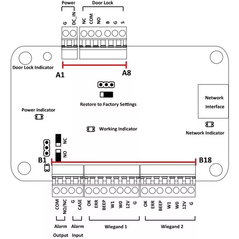 Toegangscontroller Hikvision DS-K2801 zwart 237x285x69mm