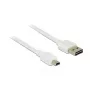 USB-kabel DeLOCK 1m USB2.0-A/USB2.0 Mini-B 85157