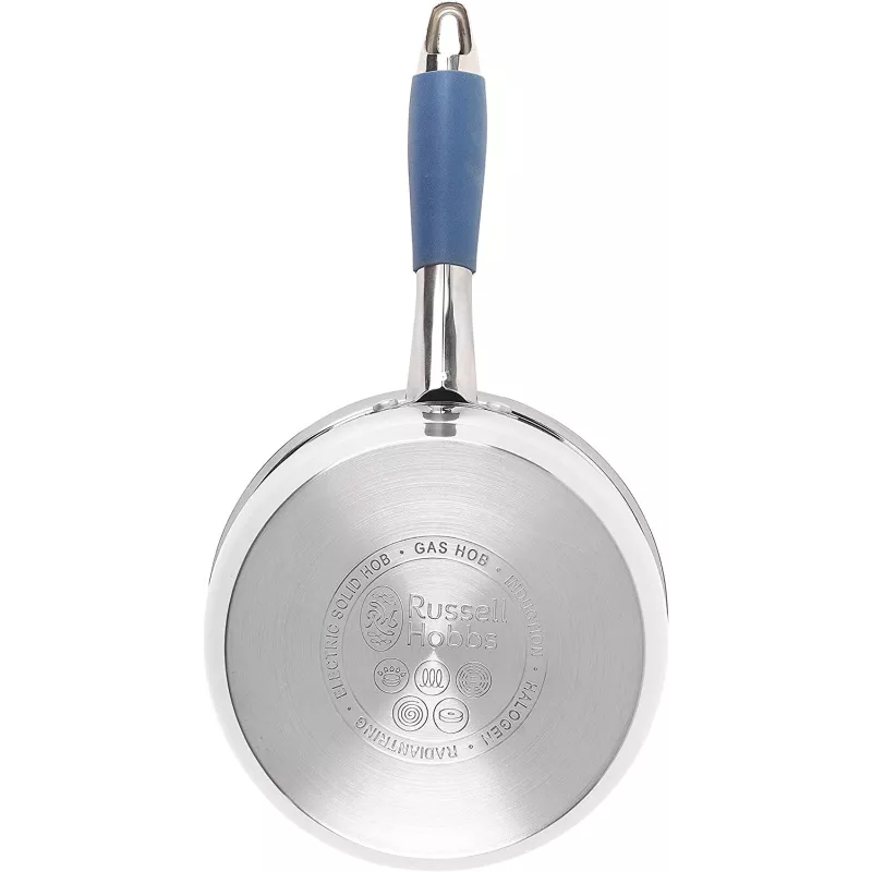 Pannenset Russell Hobbs RH01178EU 3-delig, blauw