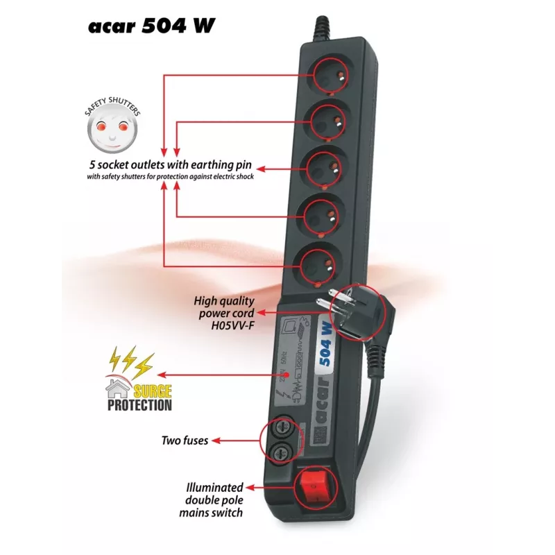 Acar 504WF EMI/RFI-overspanningsbeveiligingsdoos 3m