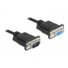 Seriële kabel DeLOCK 86598 zwart 5m RS-232 Sub-D9