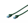 Netwerkkabel Digitus CAT 5e SF/UTP RJ-45 5m groen