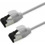 ROLINE S/FTP patchkabel Cat.8.1, slank, PoE, wit, 0,5 m (21.15.3460)