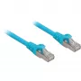 Patchkabel RJ45 Cat.6a SFTP (blauw, 50 cm, LSOH (halogeenvrij))