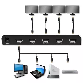 Qoltec 51799 actieve HDMI-splitter 4 x HDMI 4K x 2K | 6 Gb/s | 60 Hz