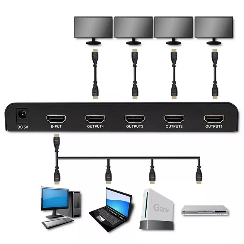 Qoltec 51799 actieve HDMI-splitter 4 x HDMI 4K x 2K | 6 Gb/s | 60 Hz