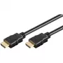 Goobay 61162 Connectiviteitsaccessoire Zwart