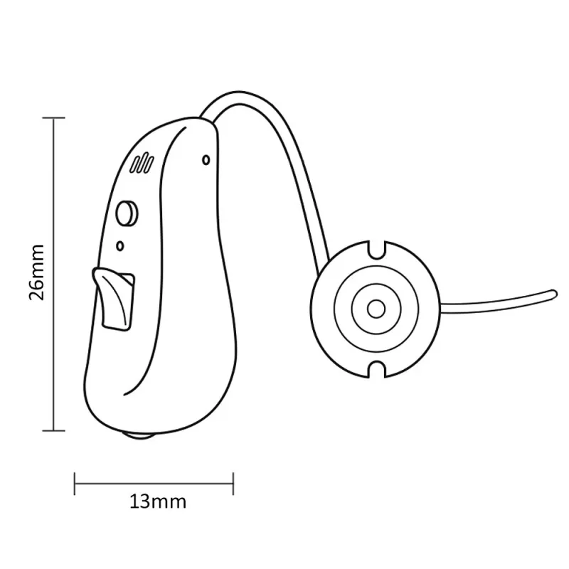 Promedix PR-420 in-ear gehoorversterker