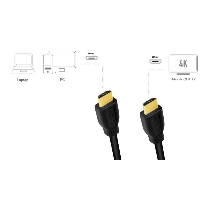 HDMI-kabel LogiLink CH0101 2 m