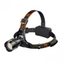 Superfire HL31 Type-C oplaadbare LED-hoofdlamp 3000 lumen