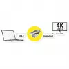 ROTRONIC-SECOMP Roline - adapterkabel - USB-C (M) naar DisplayPort (W)
