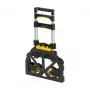 Stanley SXWT-FT501-SP aluminium