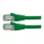ROLINE RM patchkabel Cat.6A S/FTP (PiMF), groen, 1,5 m