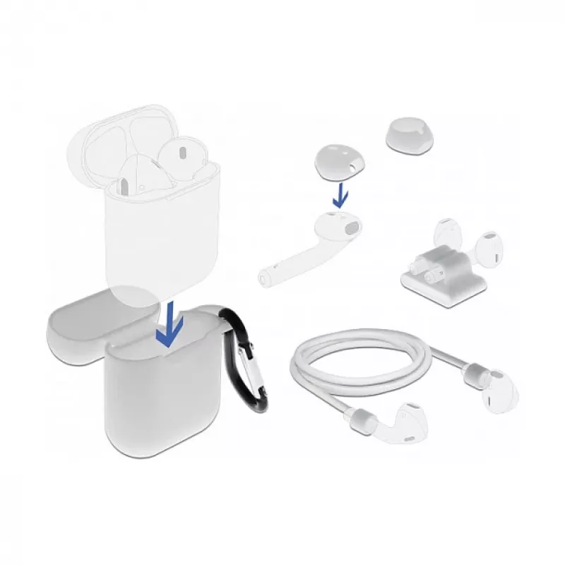 Hoesje DeLOCK Apple AirPods accessoireset wit