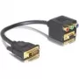 DVI-naar-VGA- en 3x-cinch-adapter DeLOCK 65061