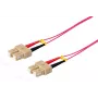 Glasvezelkabel InfiniBand ShiverPeaks 77916/4 2 m