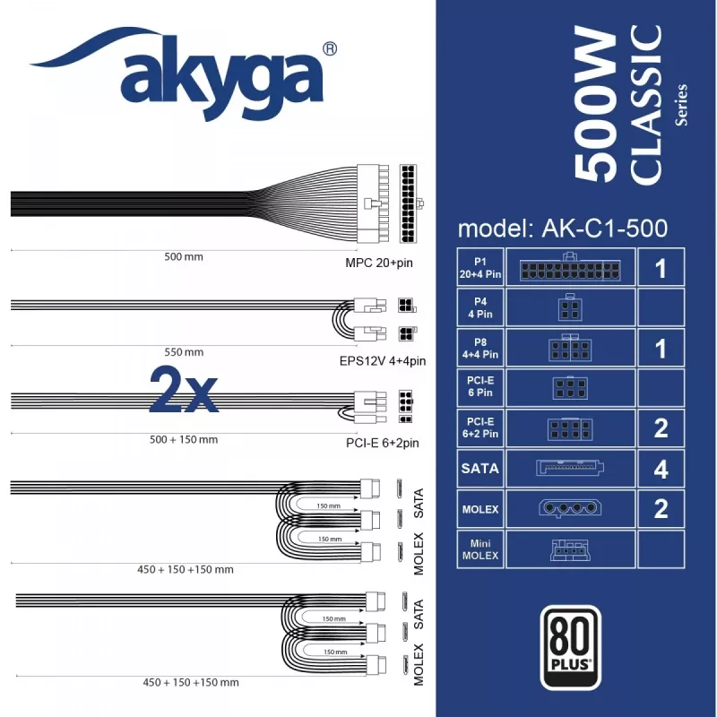Akyga Classic AK-C1-500 ATX-voeding 500 W, 80 PLUS, actieve PFC, 120-mm-ventilator