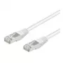 Wentronic Goobay CAT 5e patchkabel, SF/UTP, wit, 1 m - CCA koper-mix (93479)