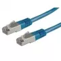 Netwerkkabel ROLINE S/FTP (PiMF) Patchkabel Cat.6 RJ-45 5m blauw