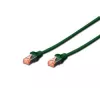Patchkabel Digitus CAT 6 S/FTP DK-1644-005/G 0,5m groen