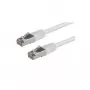 ROLINE S/FTP-patchkabel conf. categorie 5e, grijs 2,0m (21.15.0302)