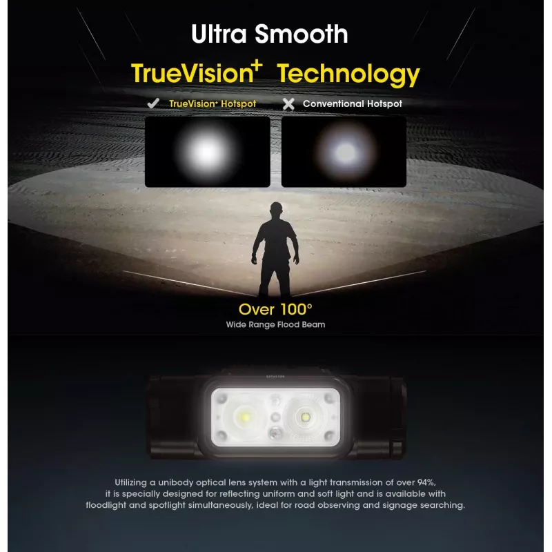 Hoofdlamp Nitecore NU50 zwart geel LED waterdicht stootvast