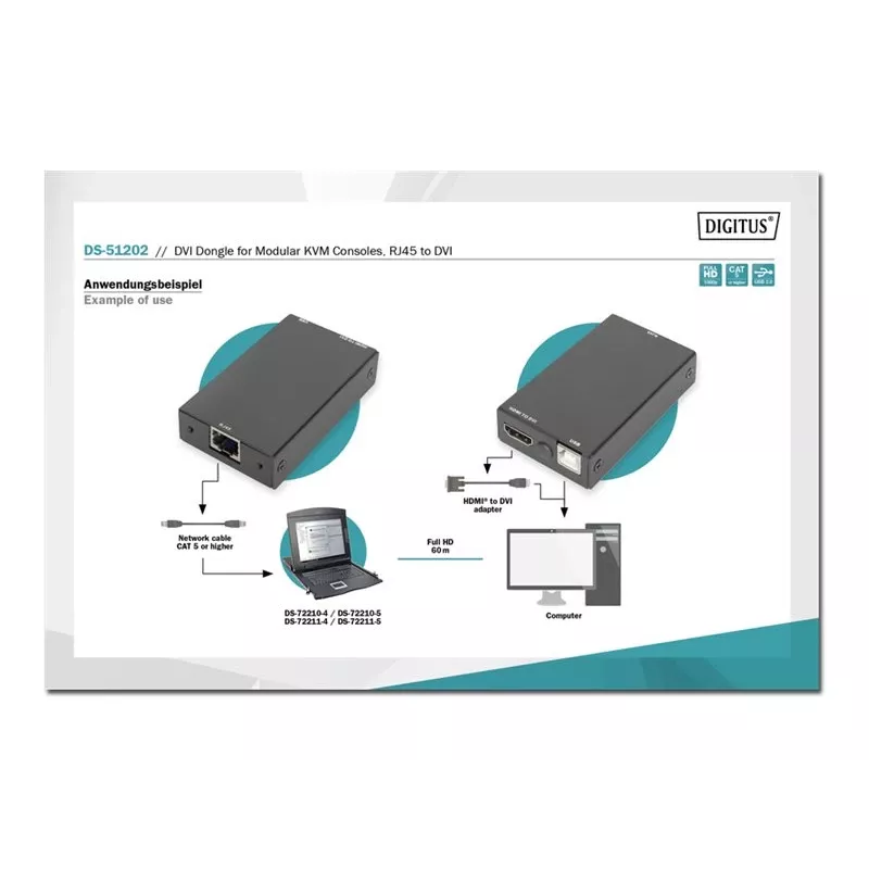 Digitus DS-51202 DVI-dongle voor modulaire KVM-consoles, RJ45 naar DVI, USB, tot 60 m, Full HD