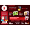 Exploding Kittens - Goed tegen Kwaad, kaartspel
