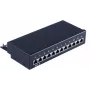Patchpanel 1U ShiverPeaks BS75072