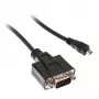 FOXCONN mini-COM-poortkabel voor barebones