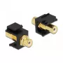 Keystone-module DeLOCK 86746 plat zwart cinch-bus