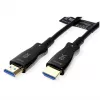 ROTRONIC-SECOMP VALUE - Ultra High Speed - HDMI-kabel met Ethernet