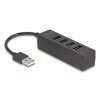 USB-hub DeLOCK 64334 Type-A 480 Mbit/s zwart