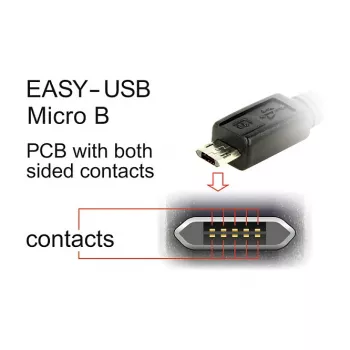 USB-kabel DeLOCK 83845 USB 2.0 0,5 m USB A Micro-USB B zwart