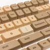 Ducky DCA132-USBOBMDPH1 accessoires voor invoerapparaten: keycap