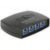 Dataswitch DeLOCK 87724