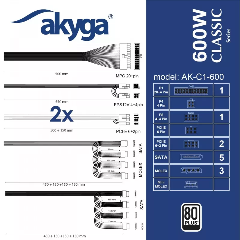 Akyga Classic AK-C1-600 ATX-voeding 600 W, 80 PLUS, actieve PFC, 120-mm-ventilator
