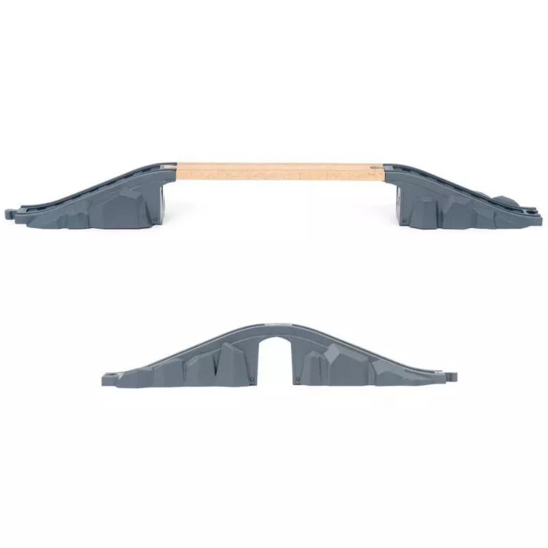 Rail startset