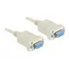 Seriële nullmodem 9-polig bus naar 9-polig bus 1,8 m, kabel grijs, 1,8 meter